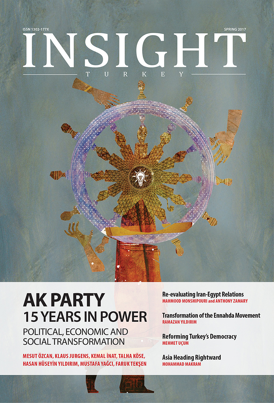 AK Party 15 Years in Power